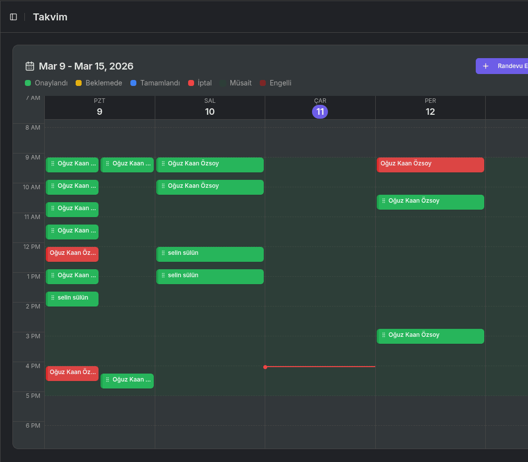 Client Profile Dashboard